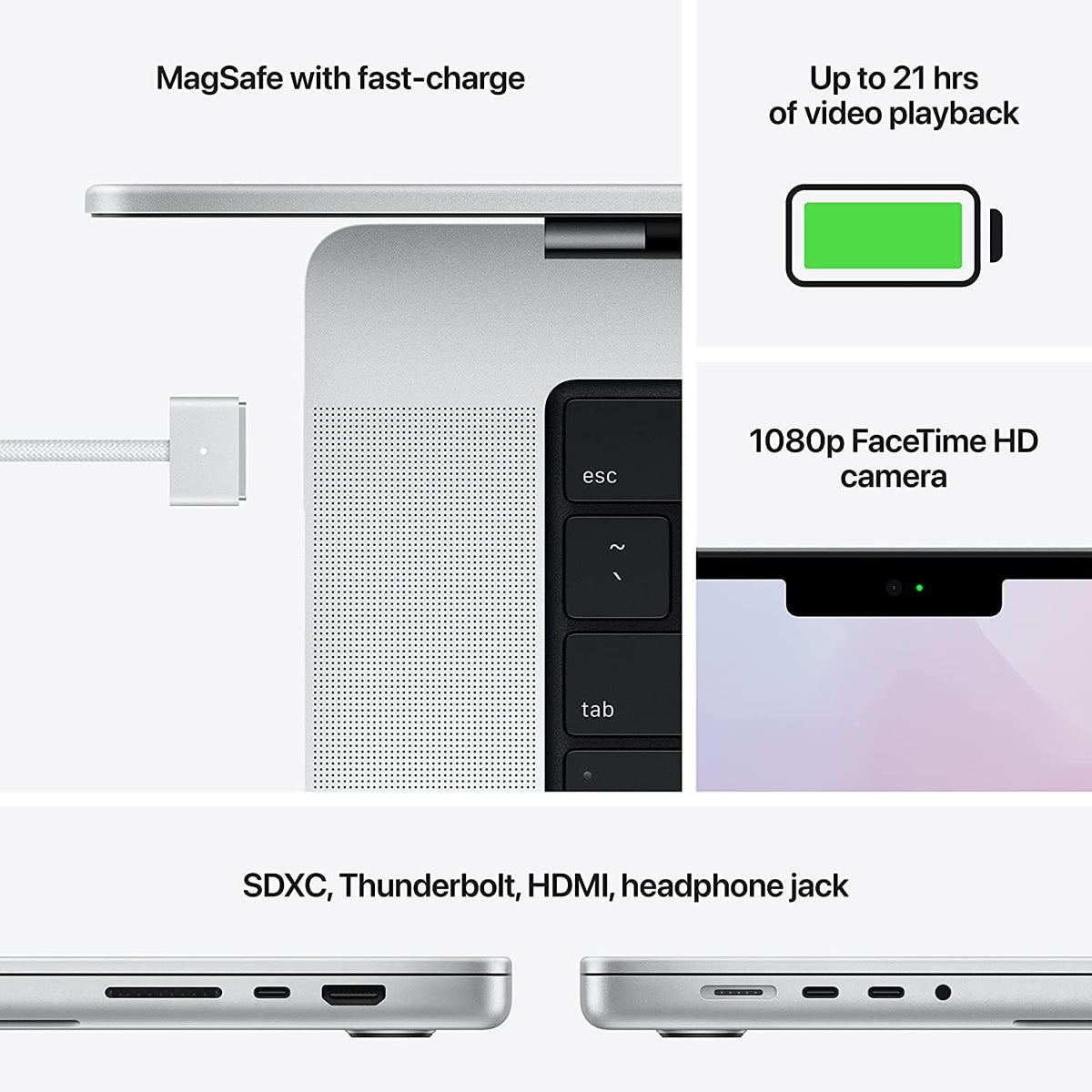 16 inch Silver MacBook Pro with M1 Pro chip, 16GB RAM, 512GB SSD W7675