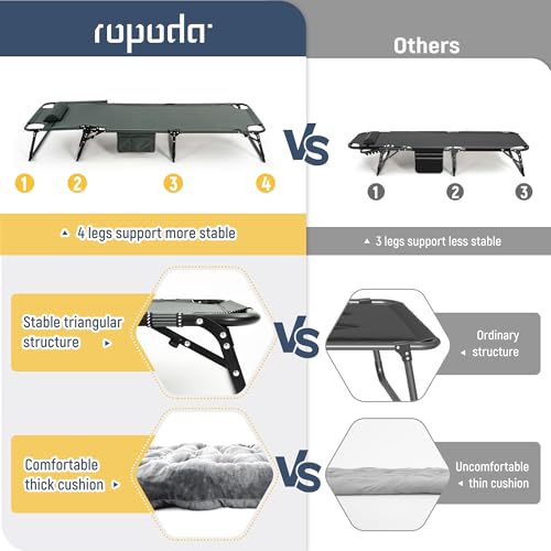 Adjustable 4-Position Folding Camping Cot with Mattress R860949