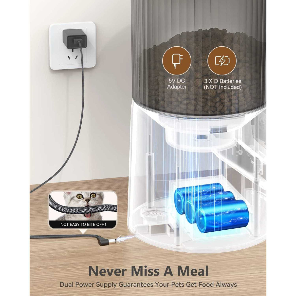 Automatic Cat Feeders 4L Programmable Control 1-4 Meals Dry Food Dispenser N66688