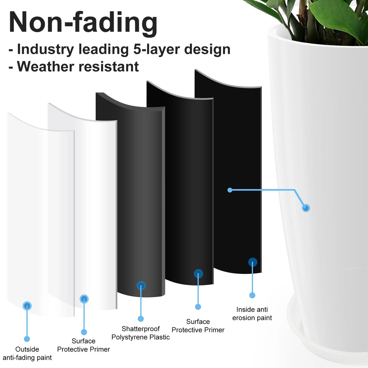 White 21inch Round Stackable Plastic Planters U99944