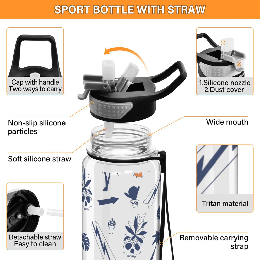 Clear 32oz Tritan Water Bottle with Straw K934471