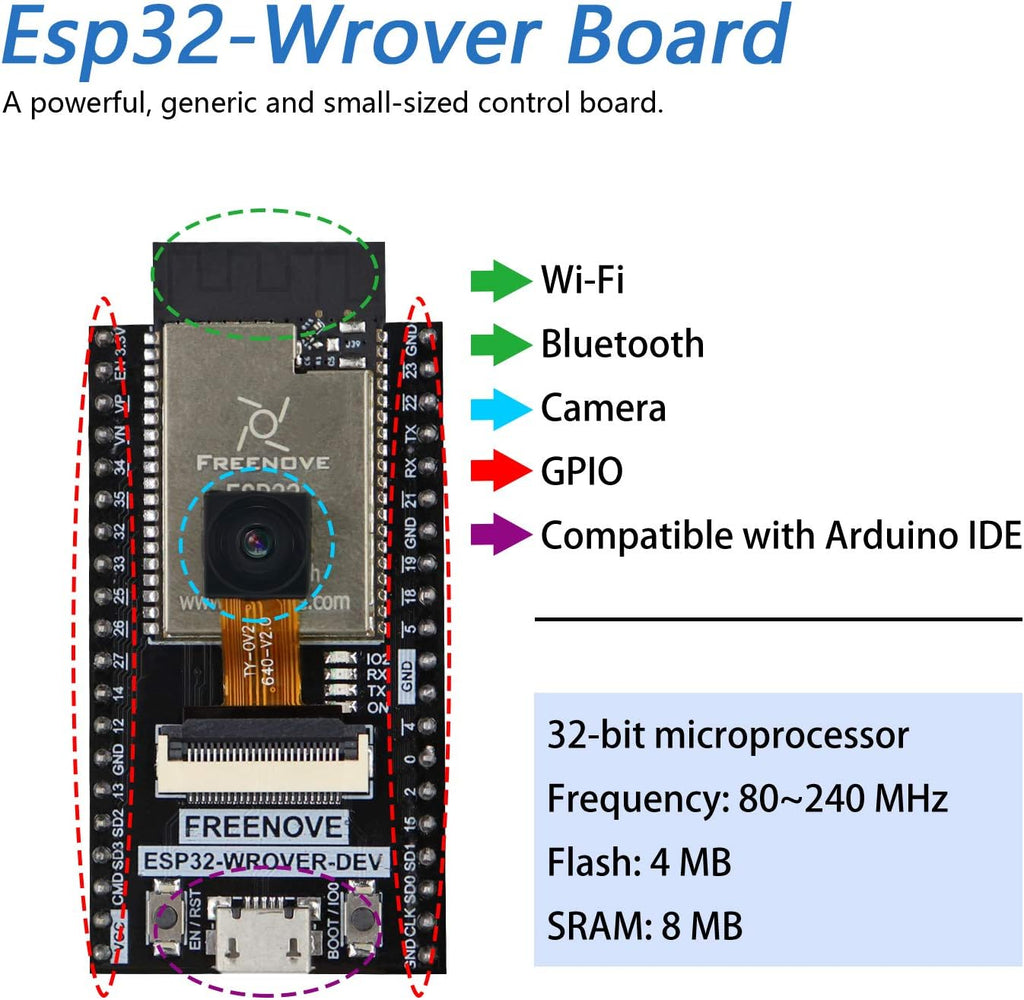 4WD Car Kit for ESP32-WROVER with Camera Y574708
