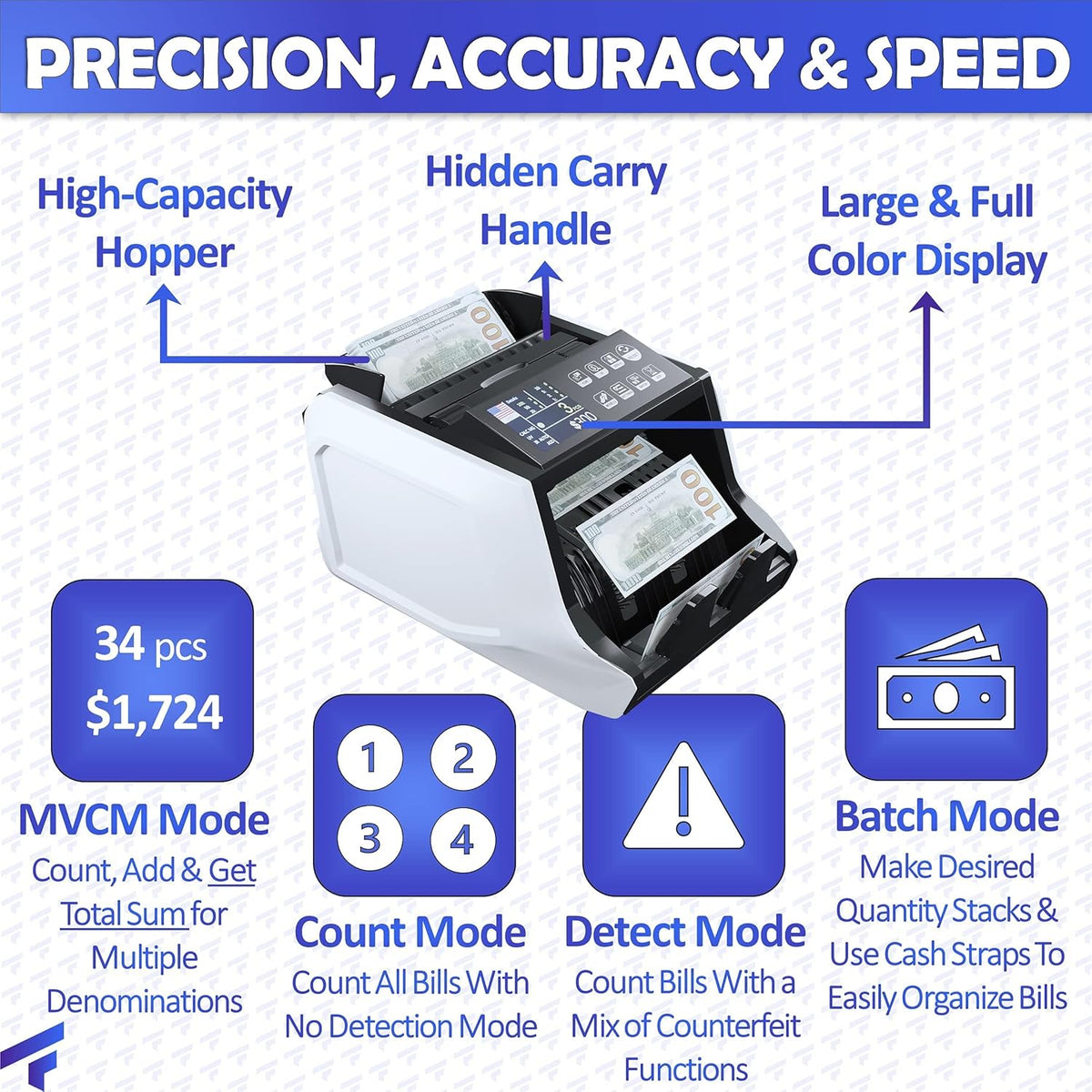 Portable Money Counter Machine with Bill Straps G976350