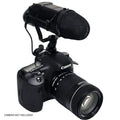 Canon EOS M6 Professional Microphone (Stereo/NRS) With Dead Cat Wind Muff D1509