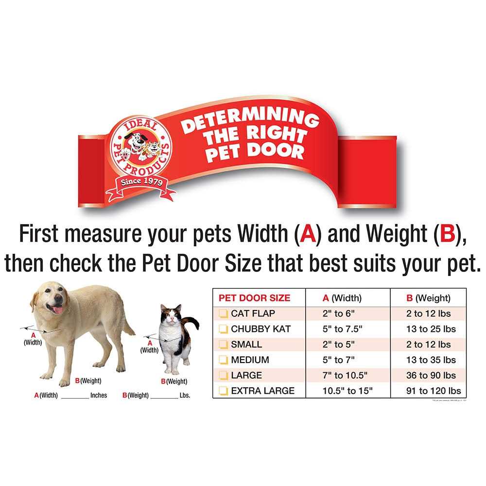 Aluminum Sash Pet Door X417
