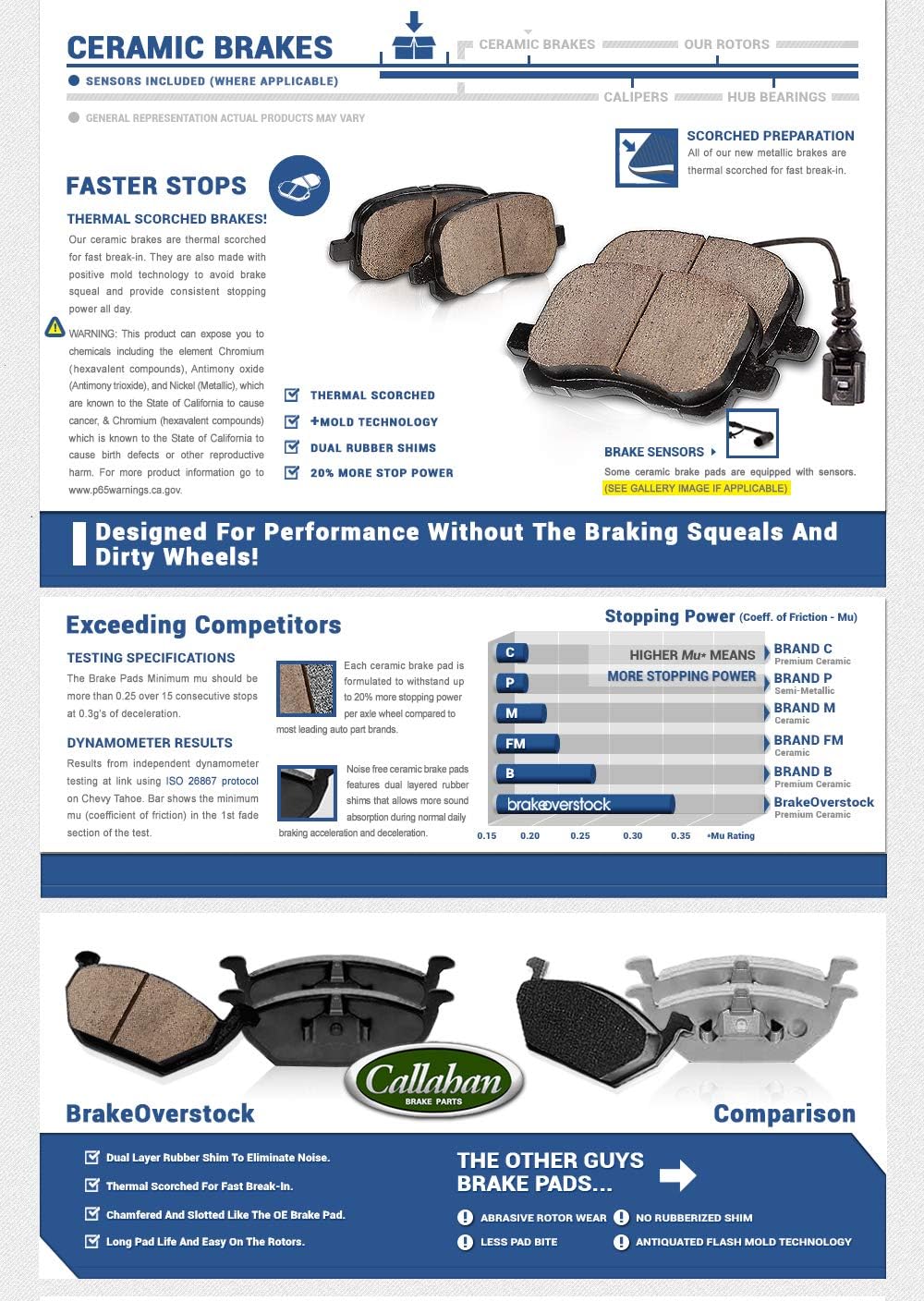 Brake Kit with Red Calipers and Ceramic Pads W668