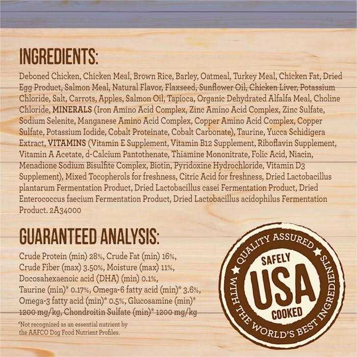Healthy Grains Freeze Dried Raw Coated Dry Dog Food G730