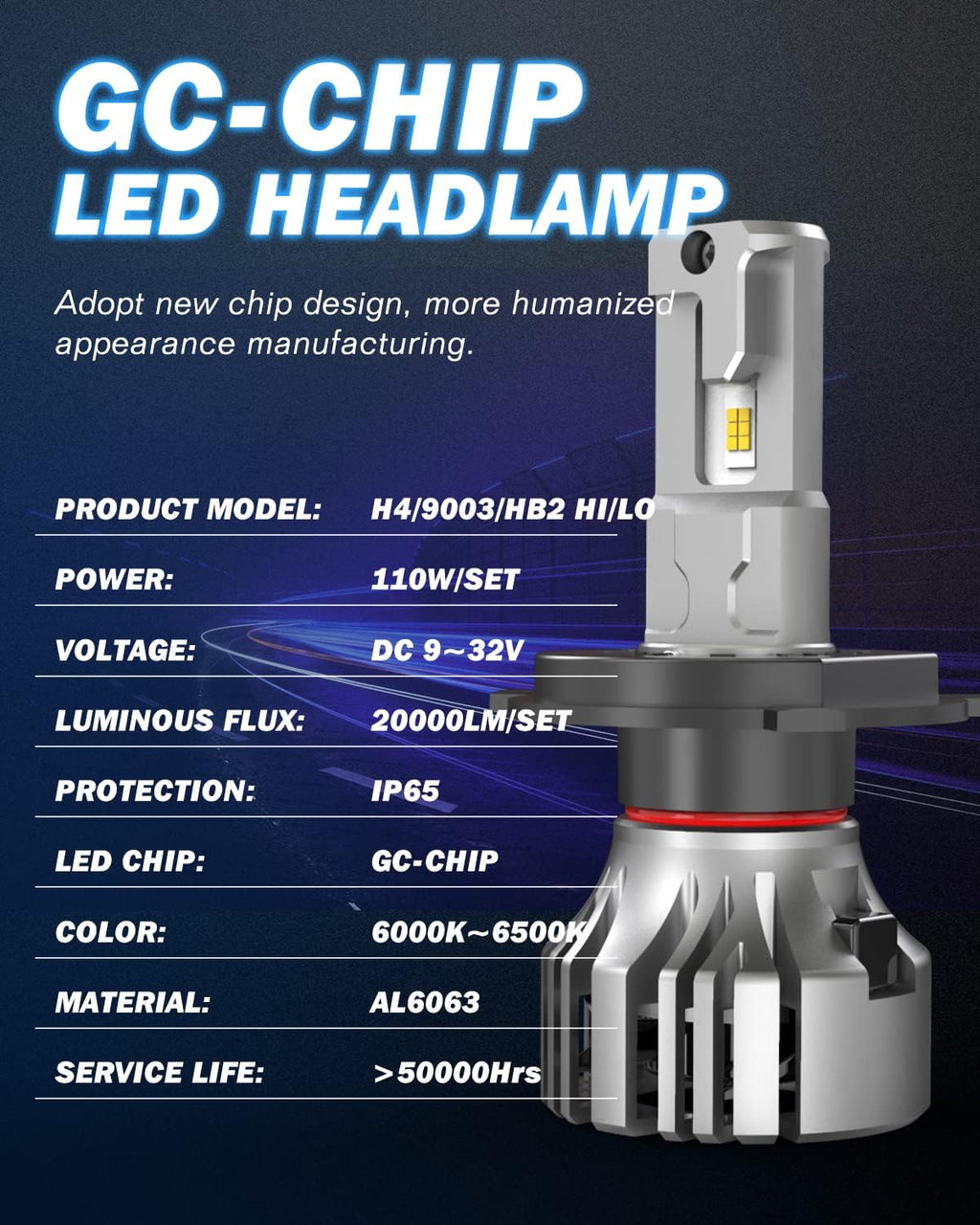 H4 LED Headlight Bulbs 9003 HB2 Hi/Lo Beam Conversion Kit 6000K-6500K Xenon White IP65 Waterproof Pack of 2 I1945