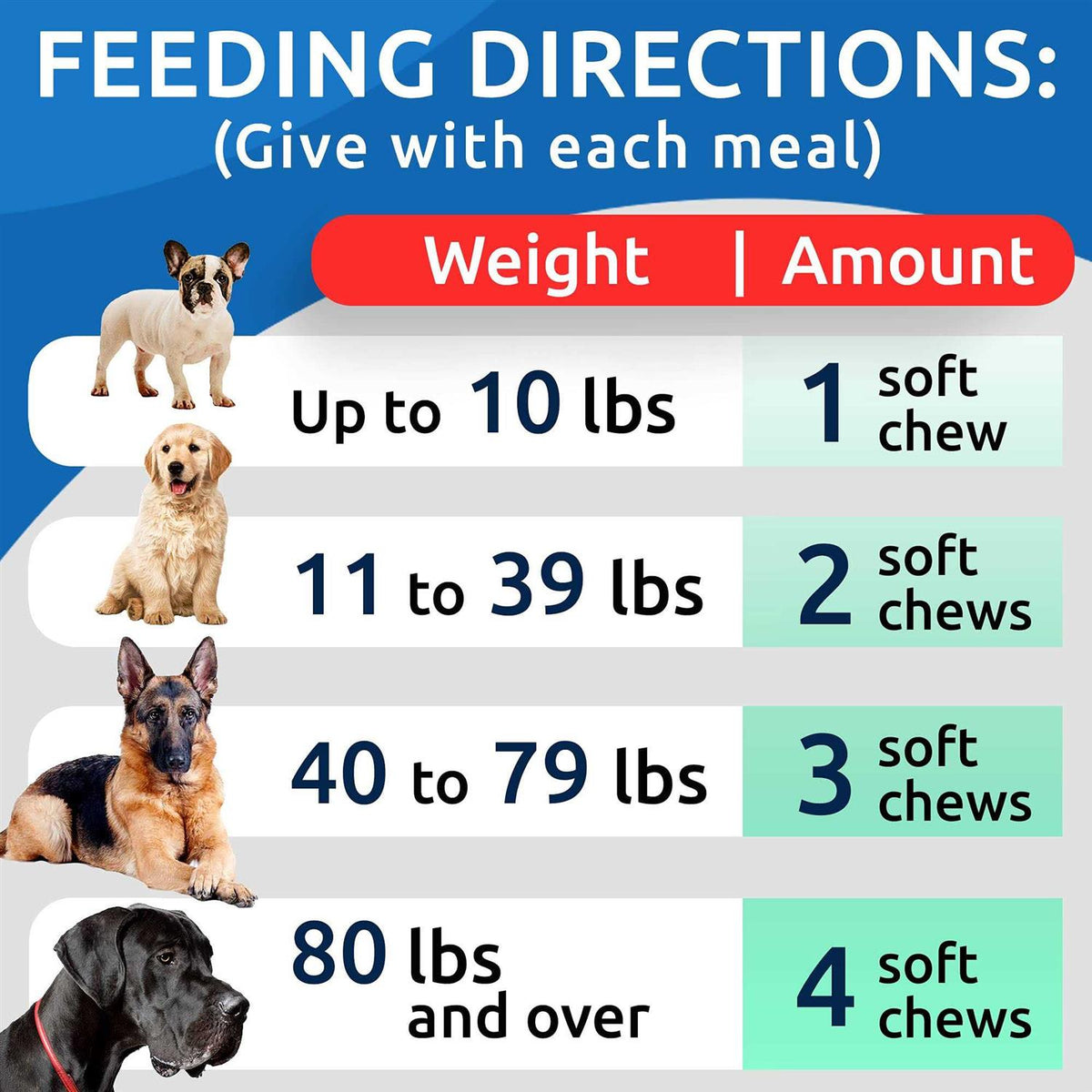 Glucosamine Chews for Dog D88169