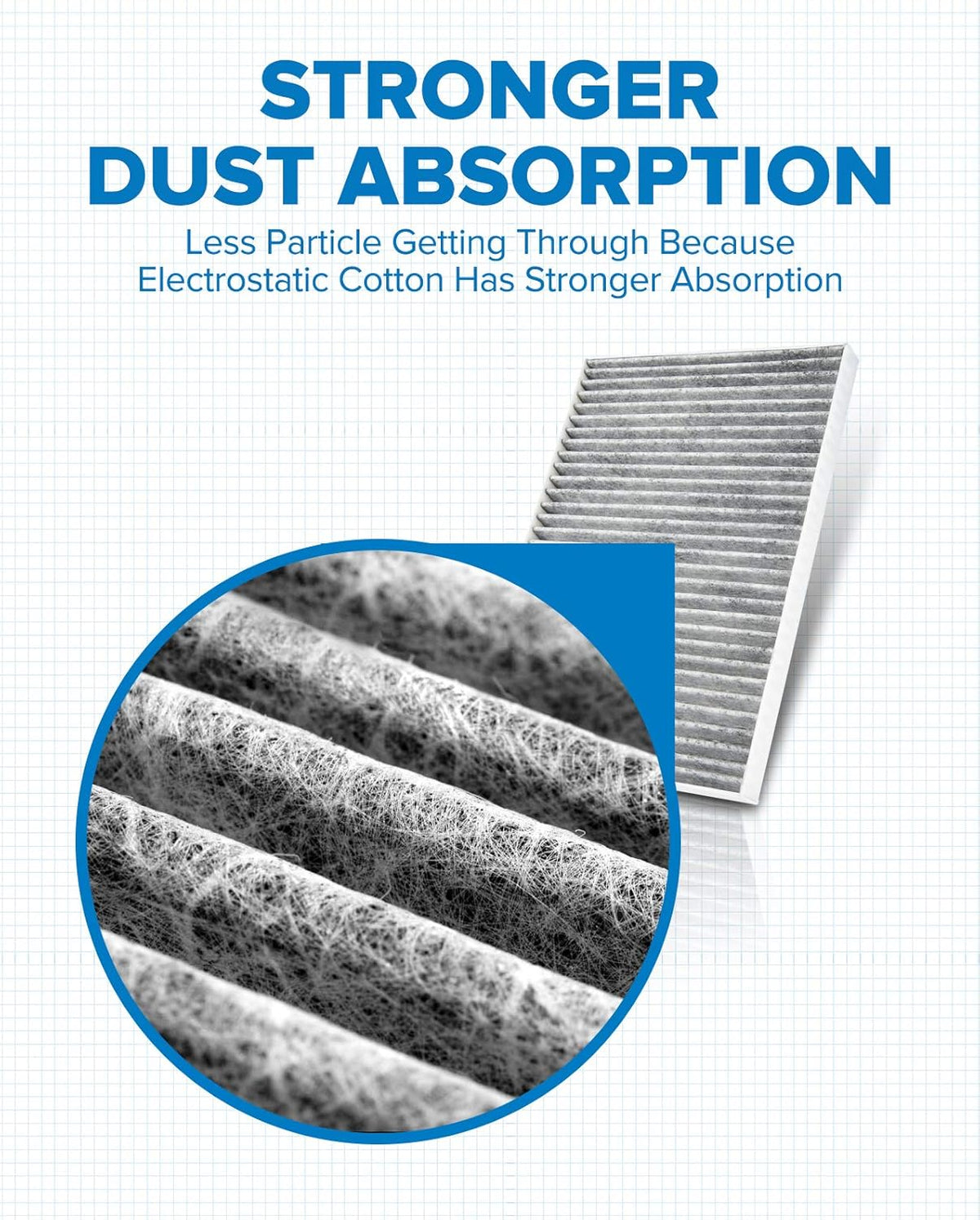 Cabin Air Filter with Activated Carbon Filter Pack of 2 O221