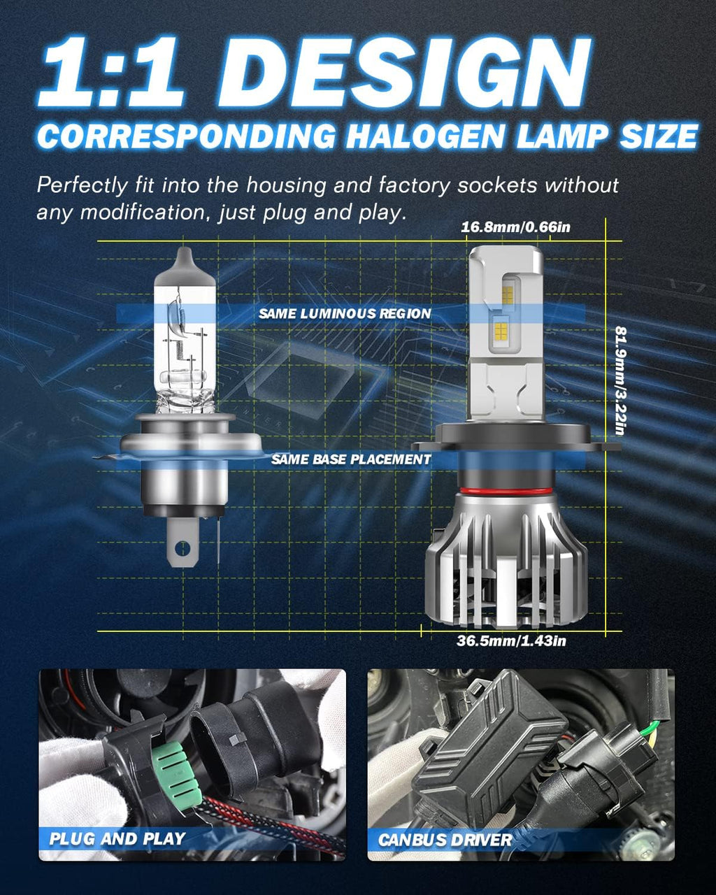 H4 LED Headlight Bulbs 9003 HB2 Hi/Lo Beam Conversion Kit 6000K-6500K Xenon White IP65 Waterproof Pack of 2 I1945